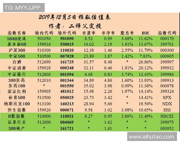 十二码足球球星卡市场价格分析及其投资潜力探讨
