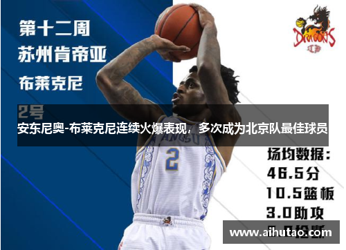 安东尼奥-布莱克尼连续火爆表现，多次成为北京队最佳球员
